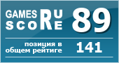 ruScore рейтинг игры Europa Universalis IV