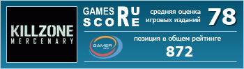 ruScore рейтинг игры Killzone Mercenary (Killzone: Наемник)