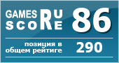ruScore рейтинг игры Team Fortress 2