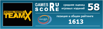ruScore рейтинг игры Special Forces: Team X