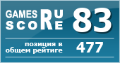ruScore рейтинг игры Football Manager 2013