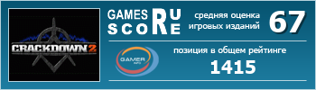 ruScore рейтинг игры Crackdown 2