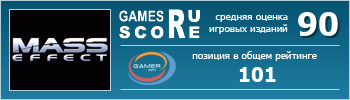ruScore рейтинг игры Mass Effect
