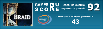 ruScore рейтинг игры Braid