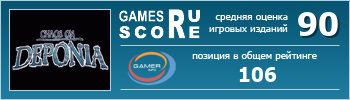 ruScore рейтинг игры Chaos on Deponia (Депония 2: Взрывное приключение)