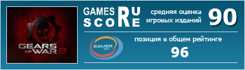 ruScore рейтинг игры Gears of War 2