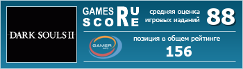 ruScore рейтинг игры Dark Souls II