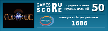 ruScore рейтинг игры God Mode