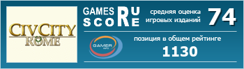 ruScore рейтинг игры CivCity: Rome