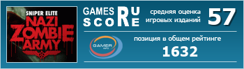 ruScore рейтинг игры Sniper Elite: Nazi Zombie Army (Sniper Elite: Армия тьмы)