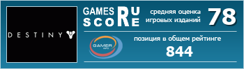 ruScore рейтинг игры Destiny