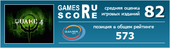 ruScore рейтинг игры Quake IV