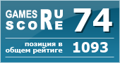 ruScore рейтинг игры Shadowrun Returns