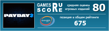 ruScore рейтинг игры PayDay 2