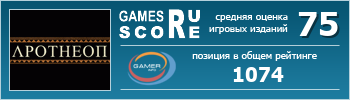 ruScore рейтинг игры Apotheon