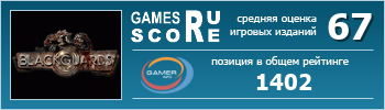 ruScore рейтинг игры Blackguards