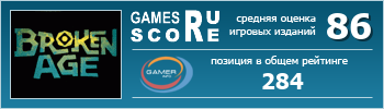 ruScore рейтинг игры Broken Age