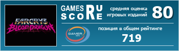 ruScore рейтинг игры Far Cry 3: Blood Dragon