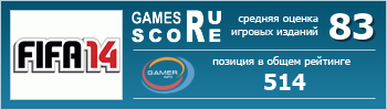 ruScore рейтинг игры FIFA 14