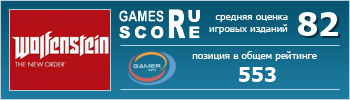 ruScore рейтинг игры Wolfenstein: The New Order
