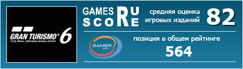 ruScore рейтинг игры Gran Turismo 6