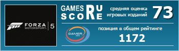 ruScore рейтинг игры Forza Motorsport 5