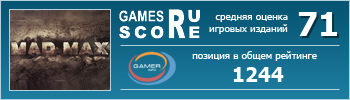 ruScore рейтинг игры Mad Max