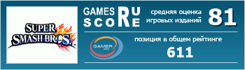 ruScore рейтинг игры Super Smash Bros.