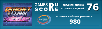 ruScore рейтинг игры Ratchet & Clank: Into The Nexus (Ratchet & Clank: Nexus)