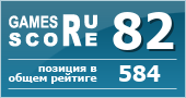 ruScore рейтинг игры F1 2013