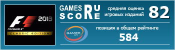 ruScore рейтинг игры F1 2013