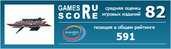 ruScore рейтинг игры Strider