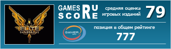ruScore рейтинг игры Elite: Dangerous
