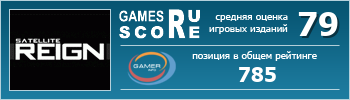 ruScore рейтинг игры Satellite Reign
