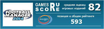 ruScore рейтинг игры Football Manager 2014