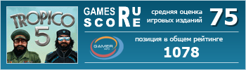 ruScore рейтинг игры Tropico 5