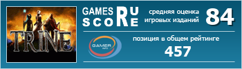 ruScore рейтинг игры Trine