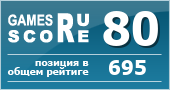 ruScore рейтинг игры Helldivers