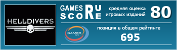 ruScore рейтинг игры Helldivers