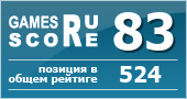 ruScore рейтинг игры Command & Conquer: Red Alert 3