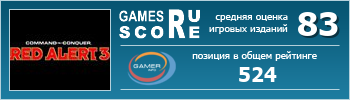 ruScore рейтинг игры Command & Conquer: Red Alert 3