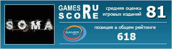 ruScore рейтинг игры SOMA