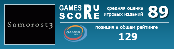 ruScore рейтинг игры Samorost 3