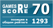 ruScore рейтинг игры Draugen