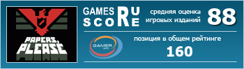ruScore рейтинг игры Papers, Please
