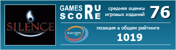 ruScore рейтинг игры Silence