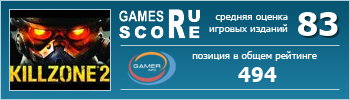ruScore рейтинг игры Killzone 2