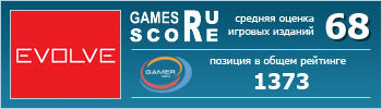 ruScore рейтинг игры Evolve