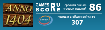 ruScore рейтинг игры Anno 1404 (Dawn of Discovery)
