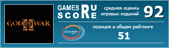ruScore рейтинг игры God of War II